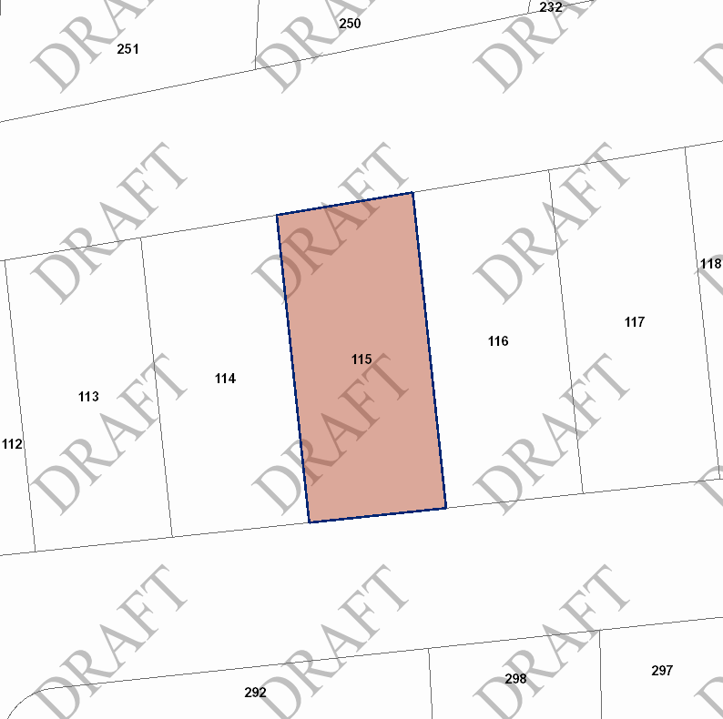 properties