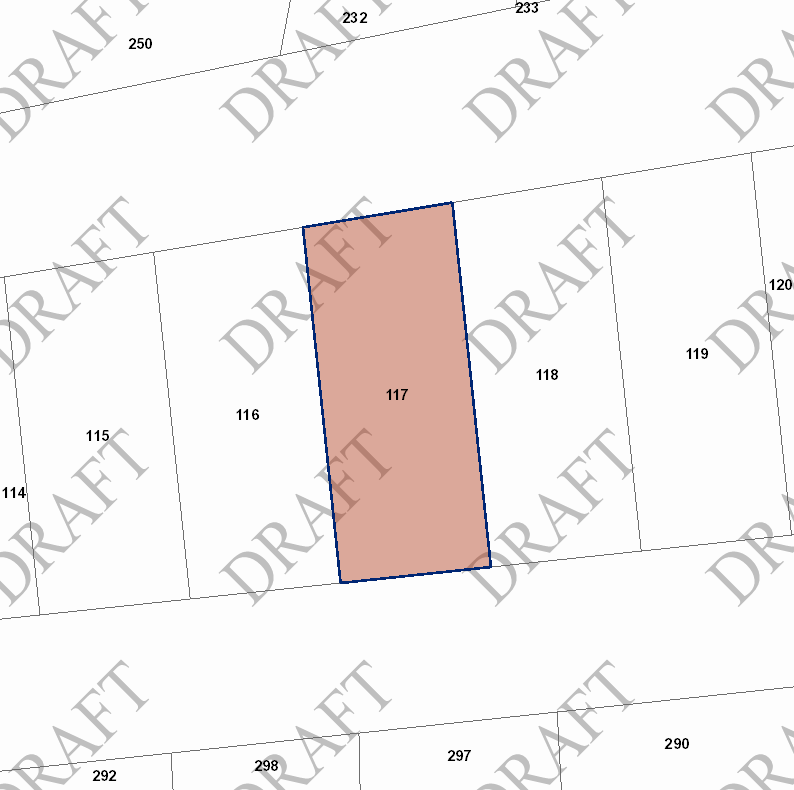 properties