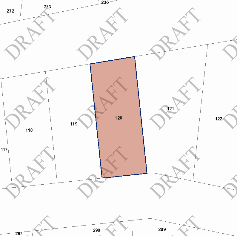properties