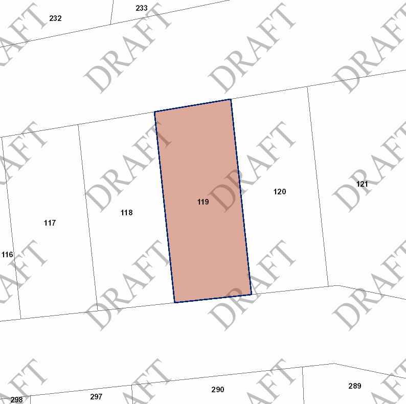 properties