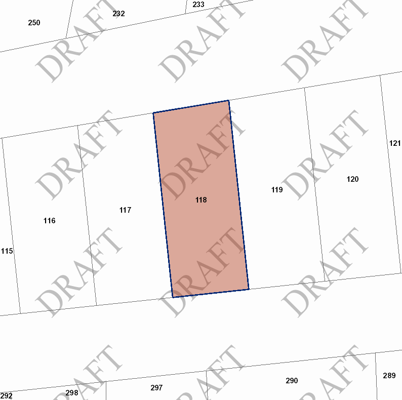 properties